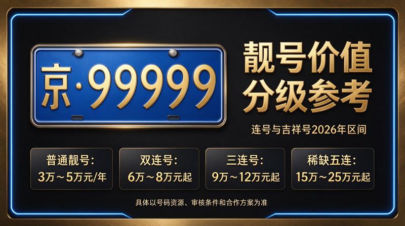 北京小牛京牌专家团队与服务环境